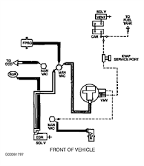 We did not find results for: Ford Explorer Vacuum Questions Answers With Pictures Fixya