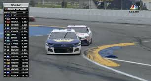 Последние твиты от nascar (@nascar). Chase Elliott Wins First Nascar Cup Series Race On Daytona Road Course