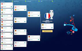 Stay up to date with the full schedule of euro 2020 2021 events, stats and live scores. Euro 2020 On Twitter N Oubliez De Realiser Votre Pronostic Pour L Euro2016 Rendez Vous Sur Https T Co 4n8hlcdun4 Lerendezvous
