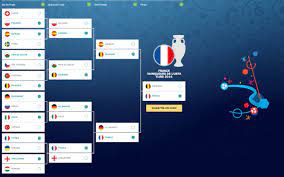 However, due to the coronavirus outbreak, euro 2020 has been pushed back to the glory days of 2021. Euro 2020 On Twitter Pronostiquez Le Tableau De La Competition Sur Https T Co Smpt6wt8z5 Et Partagez Le Sur Euro2016 C Est A Vous