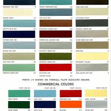 68 camaro colors 1968 camaro paint code paint charts