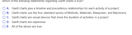 Solved Which Of The Following Statements Regarding Gantt