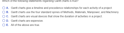 solved which of the following statements regarding gantt