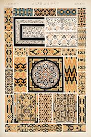 Decorative Arts The Grammar Of Ornament Arabian Ornament Plates 31 32 33 34 35 Islamic Art Antique Prints Chromolithograph