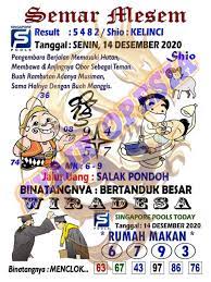 1 New Message Kode Syair Singapore 14 Desember 2020 Forum Syair Togel Hongkong Singapura Sydney