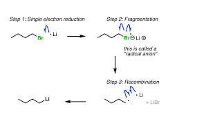 Diethyl ether can also be used but the subsequent alkyl lithium reagent must be used immediately after preparation due to an because organometallic reagents react as their corresponding carbanion, they are excellent nucleophiles. Formation Of Grignard And Organolithium Reagents From Alkyl Halides