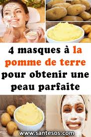 Pin On Beaute