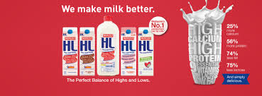A serving of 200ml include 150 kcal energy, 10.4g protein, 2g fat, 22.4g ingredients: Retracing How Marigold Hl Milk Was Recalled Mini Me Insights