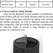 You can have a table extension at the back positioned slightly lower than the counter. Pdf Kitchen Island Furniture Design For Residential Houses