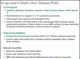 Peptic Ulcer Hesi Case Study Answers Www Cloudgizmos Com