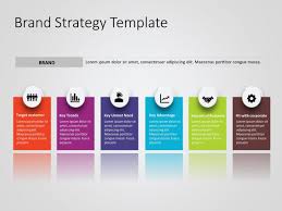 Pin By Mor Yativ On Marketing Strategy Powerpoint Templates Marketing Strategy Ppt Slide Designs Brand Strategy Template Marketing Strategy Template Brand Strategy