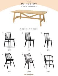 Wade logan kora side chair at wayfair. 18 Black Chairs To Pair With The Ikea Mockelby Dining Table The Sweet Beast Ikea Dining Chair Ikea Dining Table Ikea Dining Room
