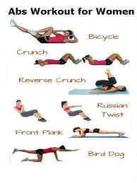 1 Sinew Sinewnutrition Twitter Abs Workout Workout Moves Workout