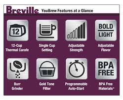 Breville bdc600xl youbrew drip coffee maker. Breville Bdc600xl Youbrew Drip Coffee Maker Quibids Com