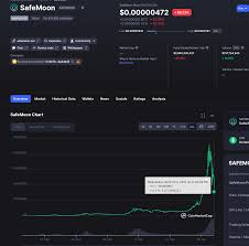 Последние твиты от safemoon (@safemoon). Safemoon Allgemeine Diskussionen Coinforum De