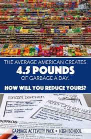Shock Your High Schoolers With The Truth About Their Garbage Footprints How Money And Stuff Doesn Recycling Lessons Environmental Science Geography Activities
