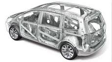 Plataforma de la carrocería del auto – Glosario | SEAT México