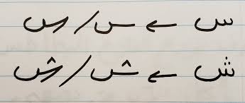 In this lesson, you will learn about how arabic letters are put together to form actual words. Everyday Arabic Handwriting Arabic Language Blog