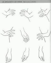 Pin On Drawing Reference Tips Image of 3 ways to draw an anime character wikihow. pin on drawing reference tips