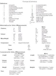 thea math test prep