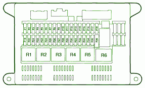 Land Rover Freelander Fuse Box Diagram Light Wiring Diagram For 2007 Jeep Commander Plymouth Yenpancane Jeanjaures37 Fr
