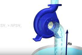 Centrifugal Water Pumps