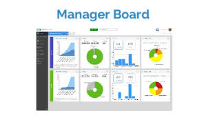 Taking Improvement Boards Digital How Leading Companies Are