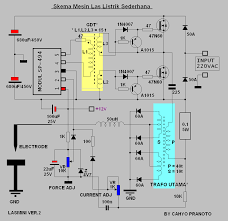 Maybe you would like to learn more about one of these? 48 Skema Pcb Las Listrik
