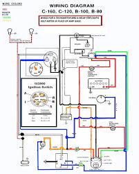 5 pin lawn mower ignition switch wiring diagram from i.pinimg.com. Wiring Diagrams To Help You Understand How It Is Done Electrical Redsquare Wheel Horse Forum