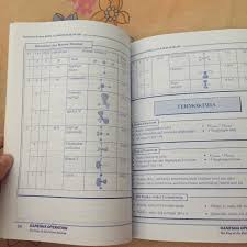 Itulah yang dapat kami bagikan terkait contoh soal dan jawaban tentang prototype. Buku Rumus The King Ganesha Operation Kelas 11 Sma Shopee Indonesia