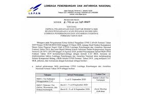 Skb Cpns Lapan Dibagi Jadi 3 Tahap Apa Saja Halaman All Kompas Com