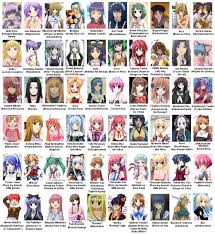60 Traps Trap Anime Character Names Anime Traps Anime Characters