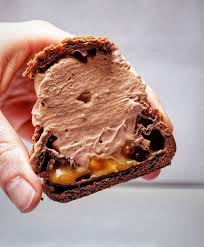 Blog Protege Connexion Pate A Choux Craquelin Alimentation