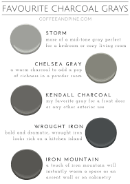 My top 10 benjamin moore grays city farmhouse. Benjamin Moore Chelsea Gray Vs Kendall Charcoal Novocom Top