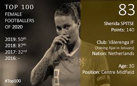 See a recent post on tumblr from @alexbkrieger13 about olympocs 2020. 83 Sherida Spitse The Offside Rule