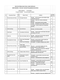 Biasanya cerita dalam teater tradisional mengusung budaya setempat dan disampaikan secara improvisasi (tanpa naskah). Kisi Kisi Soal Kelas Xii Seni Budaya Pdf