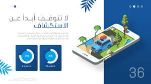 رحلات قالب بوربوينت عربي متحرك للرحلات السياحية والسفر والفنادق ادركها بوربوينت Travel Templates Powerpoint