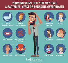 No matter which way you decide to deal with the big d, how long a divorce takes is largely up to you and your ex. Mimosa Pudica The Most Powerful Herb For Parasites Drjockers Com