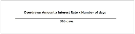 What is an overdraft facility comparehero. What Is An Overdraft Facility Comparehero