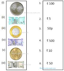 The initial focus is on numbers and counting followed by arithmetic and concepts related to fractions, time, money, measurement and geometry. Word Problems On Multiplying Money Word Problems Involving Money
