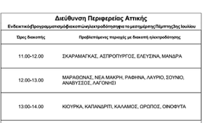 Jun 07, 2021 · την ώρα που η θεσσαλονίκη κάνει τώρα τα πρώτα, στην ουσία, βήματα για την εκκίνηση της διαδικασίας σχετικά με την ανάπλαση του δικού της παραλιακού μετώπου, συνολικού μήκους περίπου 55. Poy Kai Pote 8a Ginoyn Diakopes Reymatos Se A8hna Kai Eparxia Lista Ellada Iefimerida Gr
