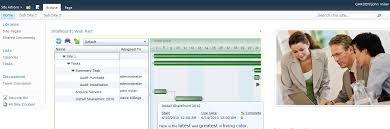 Intelligantt Print The Intelligantt Sharepoint Gantt Chart