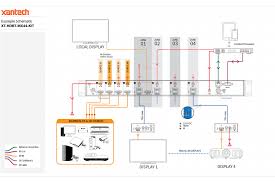 Ir receiver extender for yamaha receivers avforums. Hdbaset 4x4 Matrix Kit With 4 Hdbt Receivers 70m 4k Up To 40m Xantech