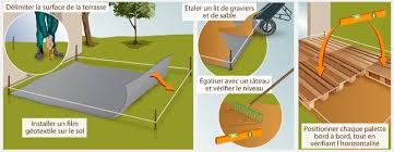 We did not find results for: Comment Faire Une Terrasse En Palette Ooreka