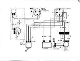 Now there are abyc colours and there are yamaha colours. Johnson Trim Gauge Wiring Diagram Kawasaki Bayou 220 Battery Wiring Diagram For Wiring Diagram Schematics