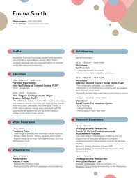 You must complete both modules during your dphil and you can module 1, intellectual foundations, is an eight week module that will help you think theoretically about criminological research and engage with the. Science Resume Samples Kickresume