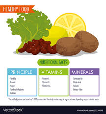 healthy food with nutritional facts