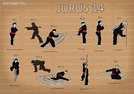 Download lagu silat tunggal baku lasopaam. Buku Senam Psht Cara Golden
