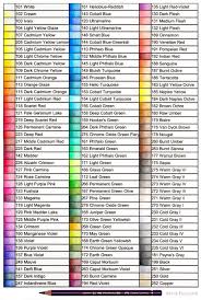Colored Pencils A Complete Beginner S Guide To The Best Colored Pencils Art Is Fun Did you scroll all this way to get facts about faber castell albrecht durer watercolor pencil sets? art is fun