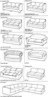 Decor Couture Interior Design And Styleing Furniture Design Sketches Interior Design Classes Interior Design Drawings